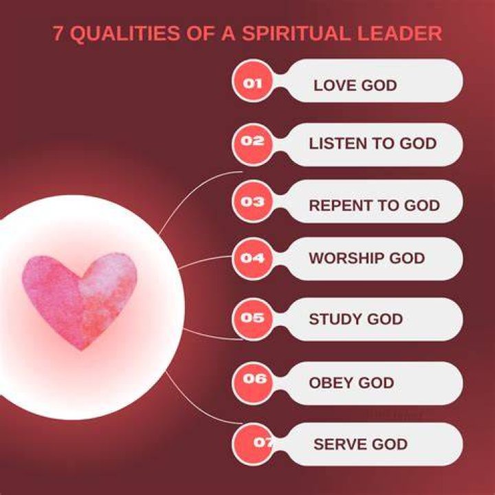 Apostle Joshua Selman Age: Discovering The Life And Influence Of A Spiritual Leader