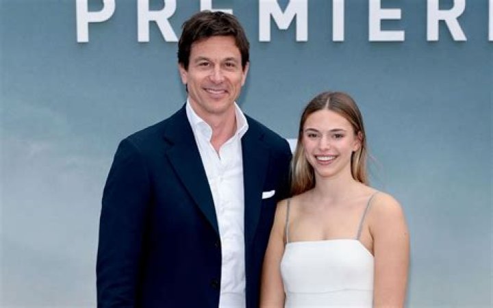 Benedict Wolff: Hollywood's Rising Star