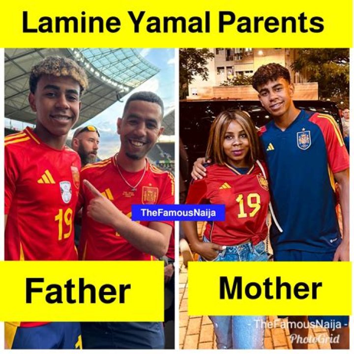 Breaking News: Lamine Yamal's Parents Confirm Their Divorce