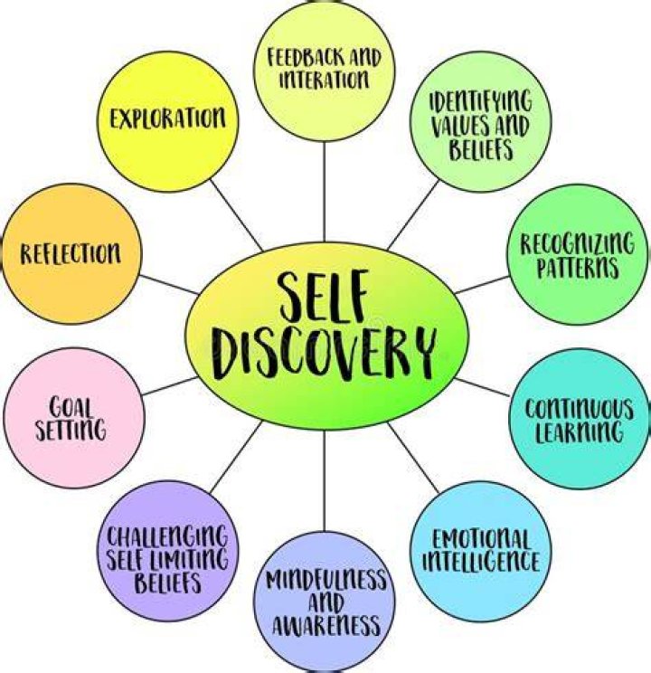 Courtney Tilia: A Journey Of Empowerment And Self-Discovery