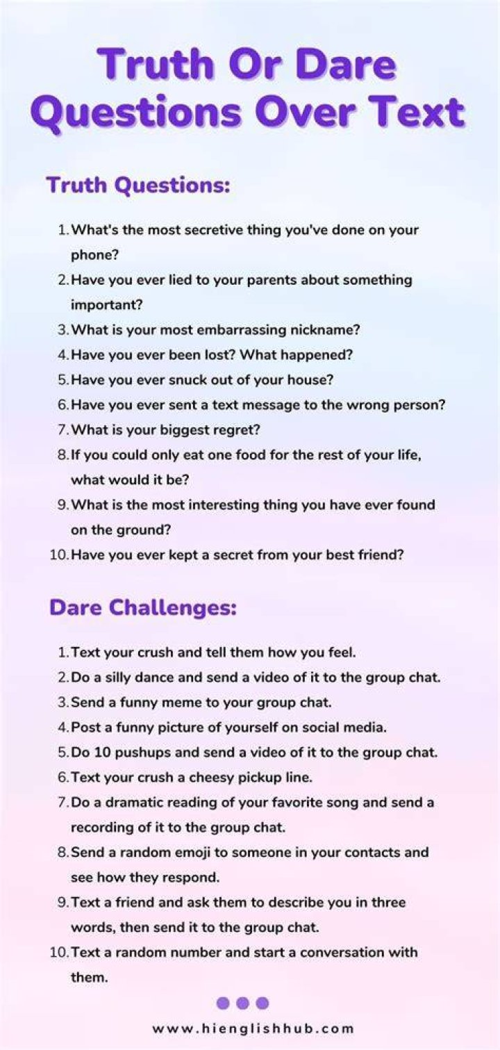 Daring Conversations: The Art Of Dare Questions Over Text