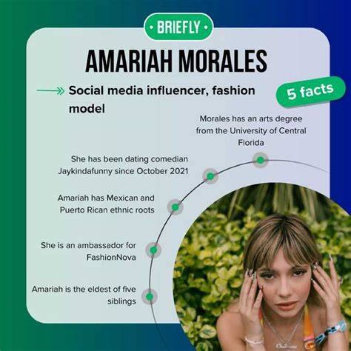 Discovering Amariah Morales: A Journey Through Her Life And Achievements