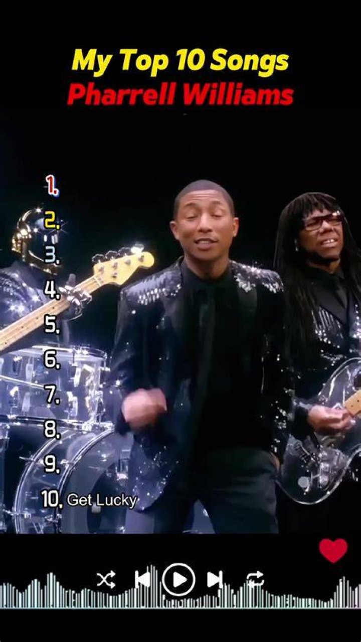 Discovering The Age Of Pharrell Williams: A Musical Journey