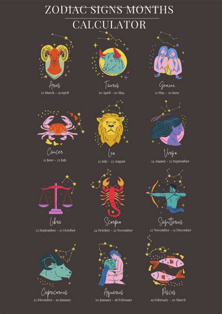 Discovering The Zodiac Sign For July 14th: The Enigmatic Cancer
