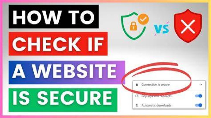 Discovering Your Digital Standing: How To Check Website Position On Google