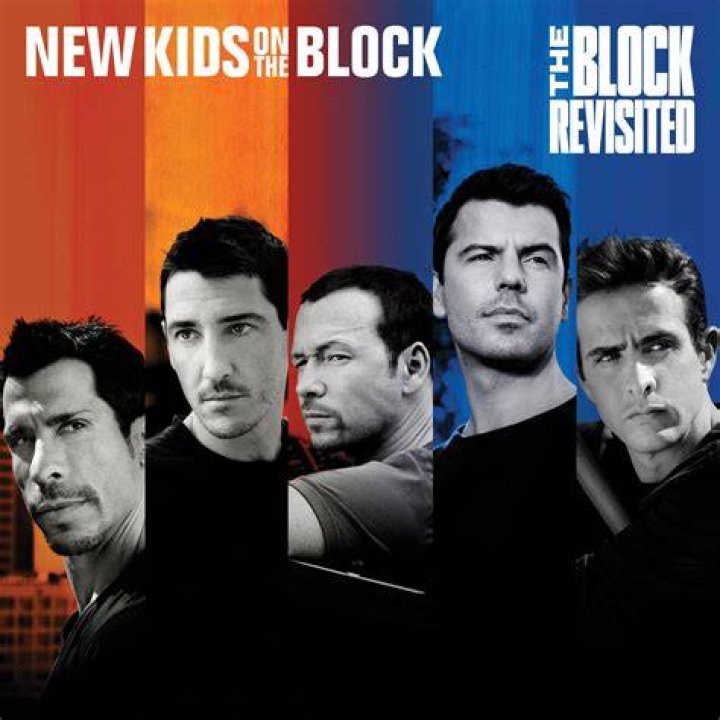 Exploring The Age Of New Kids On The Block: A Timeless Legacy