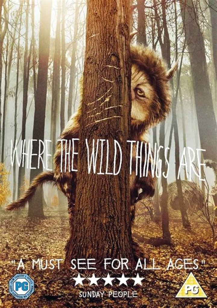 Exploring The Depths Of Imagination In Where The Wild Things Are (Film)