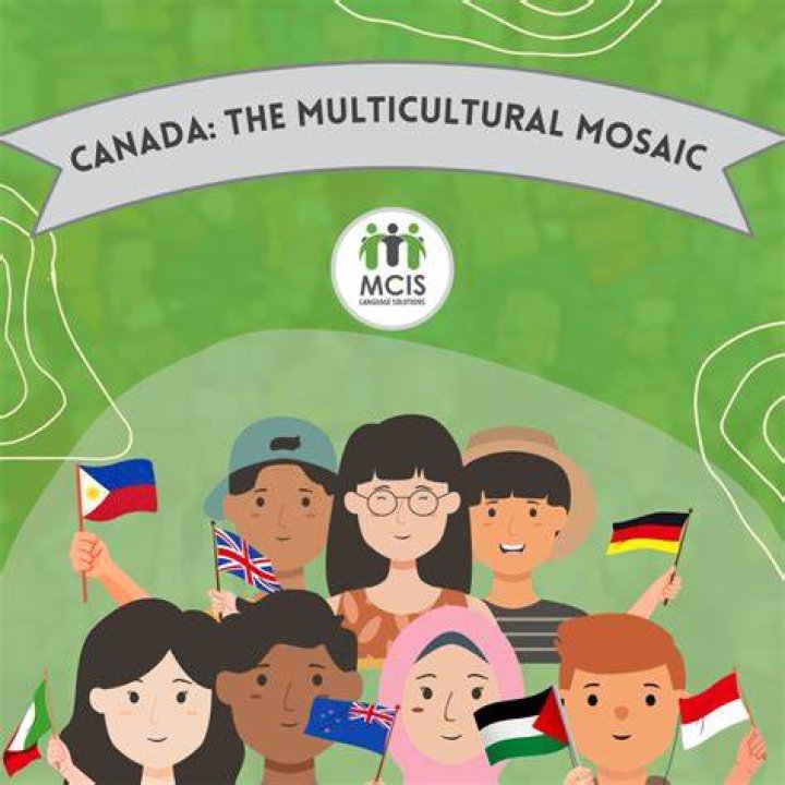 Exploring The Ethnicity Of Moisés Arias: A Cultural Mosaic