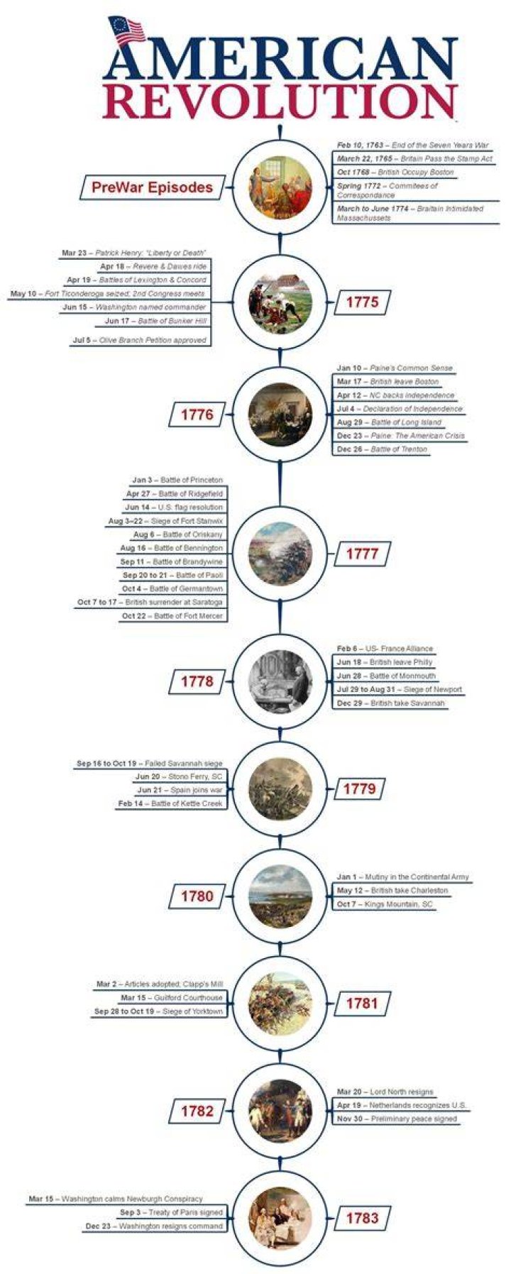 Exploring The Evolution Of Todo New Arm: A Revolutionary Leap In Technology