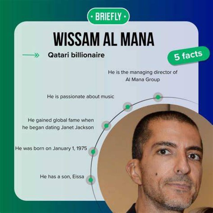Exploring The Fascinating Dating History Of Wissam Al Mana
