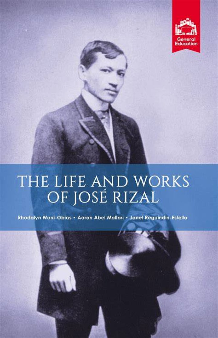 Exploring The Life And Artistry Of Pepe Munoz