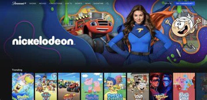 Exploring The Nickelodeon Parent Company: A Dive Into Its Legacy And Impact