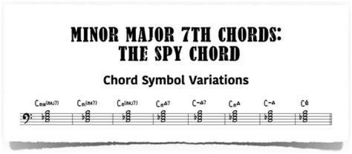 Finding Harmony: Understanding Why "Strike A Chord And Its Probably A Minor"