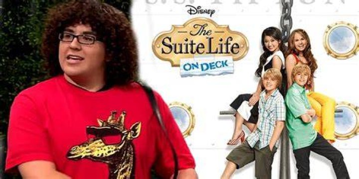 From The Suite Life To Behind Bars: The Untold Story Of The Mr. Moseby Actor's Jail Time