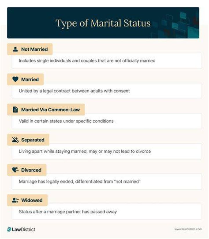Is Anthony Starr Really Off The Market? The Truth About His Marital Status