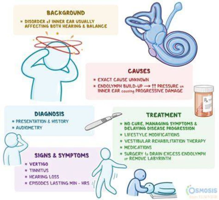 Kenny Johnson Parkinson: The Ultimate Guide To Diagnosis And Treatment
