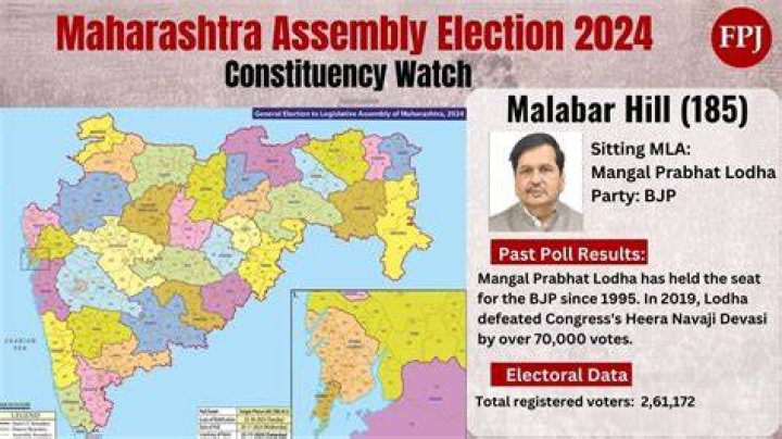 Mangal Prabhat Lodha: The Visionary Leader In Real Estate And Politics