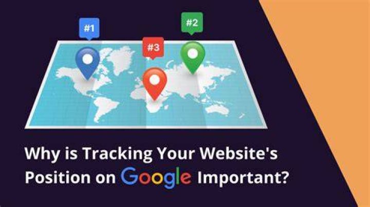 Mastering The Art Of Checking Your Website Position On Google