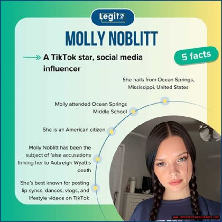 Molly Noblitt: The Enigmatic Journey Of A Rising Star