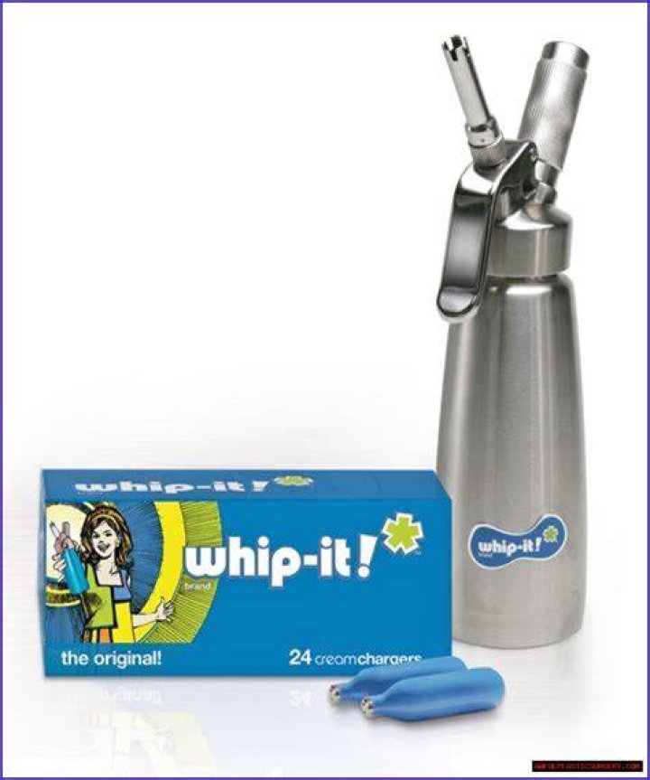 Revealed: WhipIt Dev's Leaked Secrets