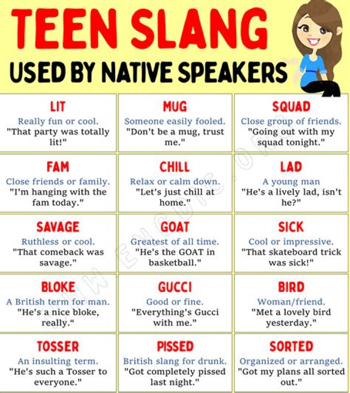 The Cool Vibe Of "12 In Slang" And Its Meanings