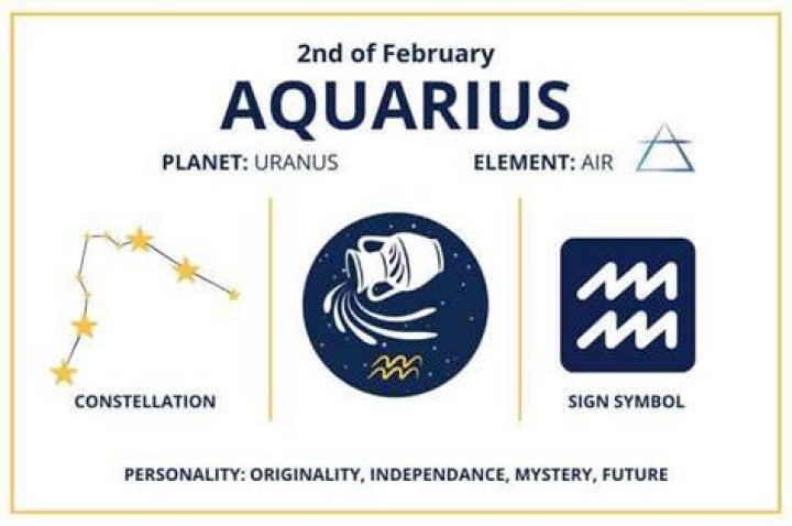 The Enigmatic 14th Feb Star Sign: A Deep Dive Into Aquarius