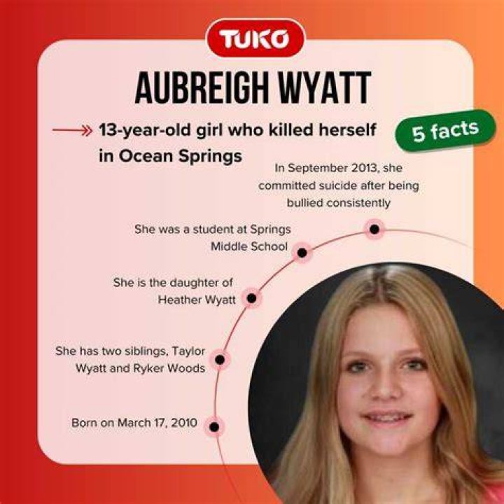 The Unheard Truth: What Really Happened To Aubrey Wyatt