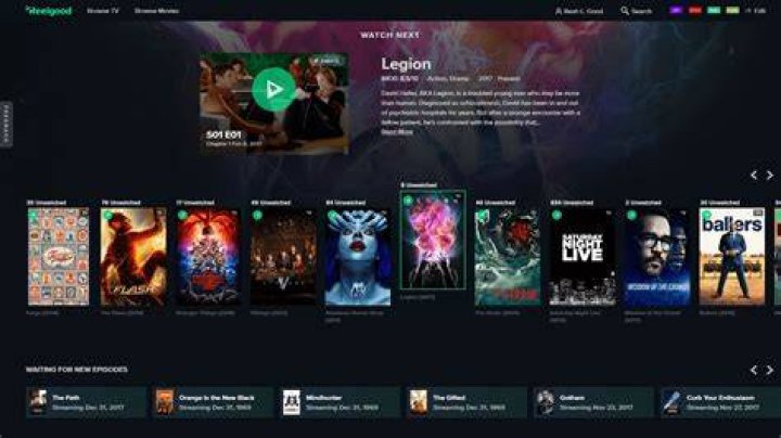 Top-Rated Movies And TV Shows On MKVMoviesPoint.com.MKV