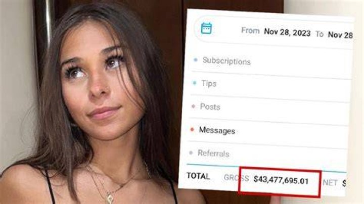 Uncover The Truth: Sophie Raiin's Leaked Content Revealed