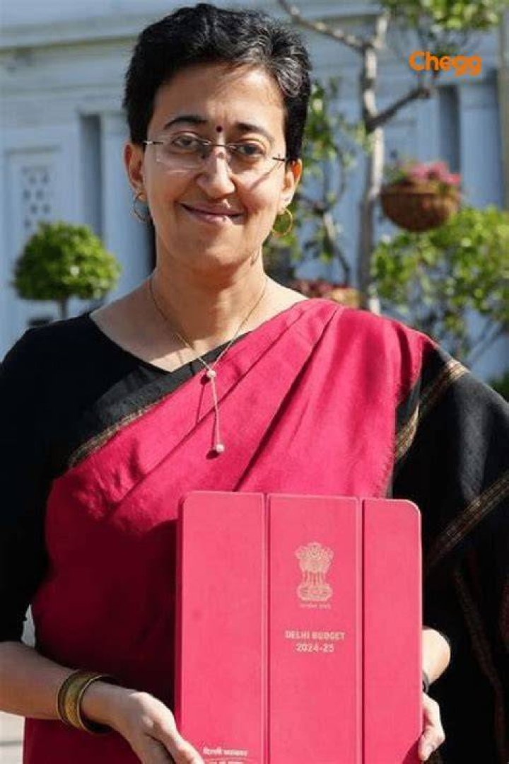 Understanding Atishi Marlena's Influence On Children