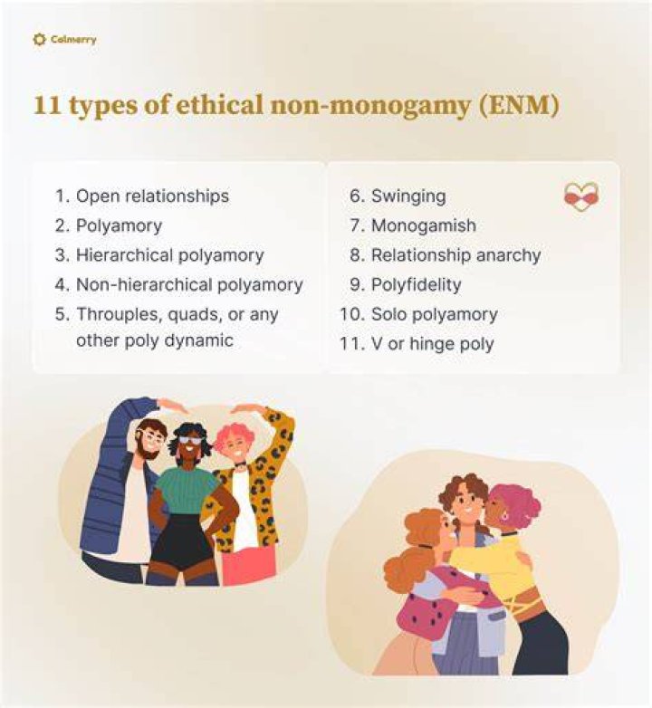 Understanding ENM Relation: A Deep Dive Into Ethical Non-Monogamy