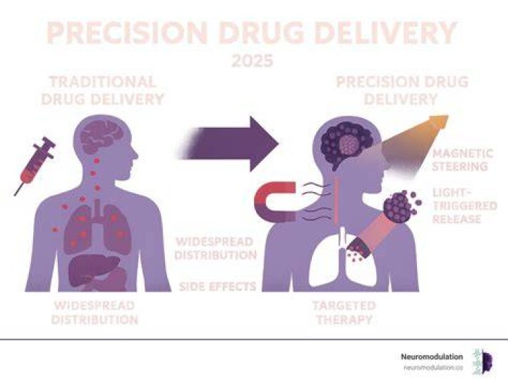 Understanding Jade Magnetic Zeros Drugs: A Revolutionary Approach To Wellbeing
