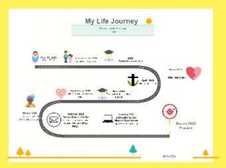 Understanding Ricki Lake's Journey As A Mother: Insights Into Her Kids