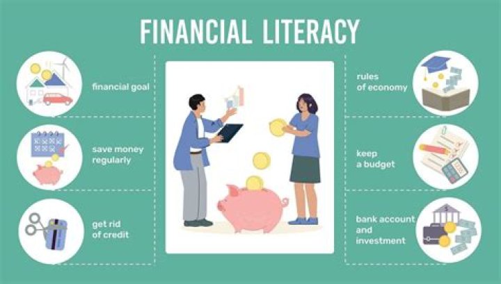 Understanding The Financial Landscape Of US Olympic Athletes