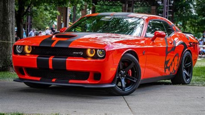 Unleashing The Power Of The Hellcat: A Deep Dive Into The Iconic Muscle Car