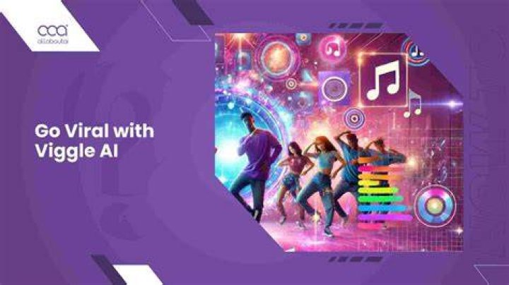 Unleashing The Rhythm: The Journey Of Viggle AI Head Top Dance