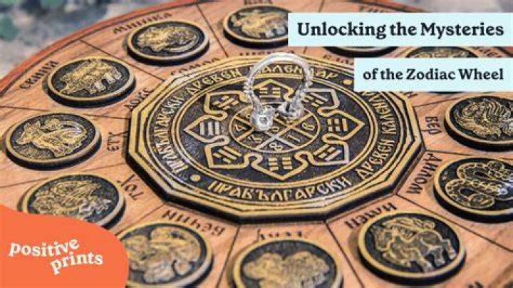 Unlocking The Mysteries Of The July 14th Zodiac