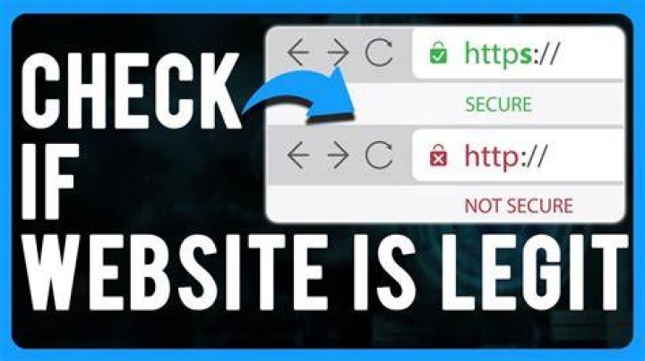 Unlocking The Secrets: How To Check A Website Position On Keyword