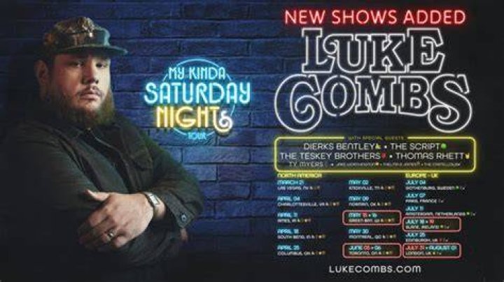 Unpacking Luke Combs' Political Stance: Does Luke Combs Support Trump?
