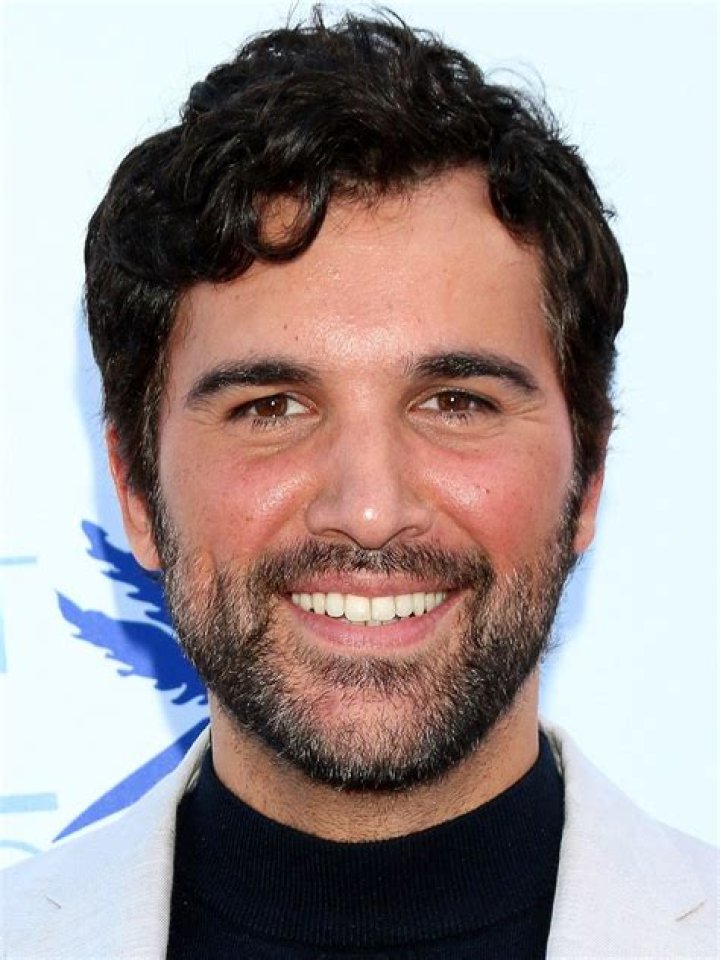 Unraveling The Mystery: Is Juan Pablo Di Pace In A Relationship?