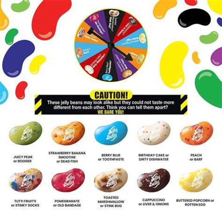 Unraveling The Mystery Of Jellybean Brainns