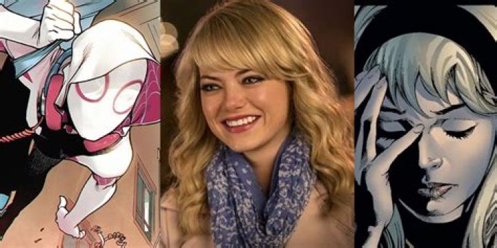 Unraveling The Mystery Of Who Played Gwen Stacy