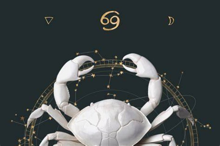 Unraveling The Mystery: What Zodiac Is July 14?