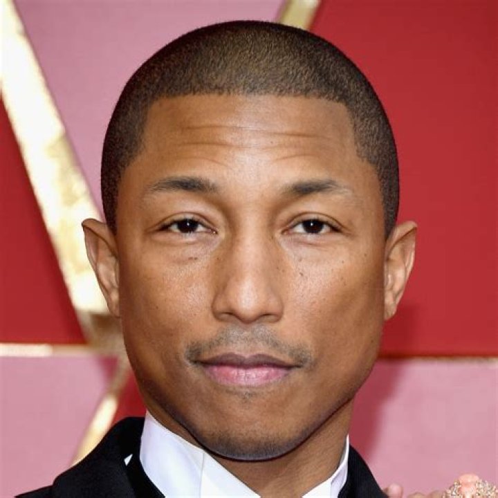 Unveiling Pharrell's Age: A Journey Through Time