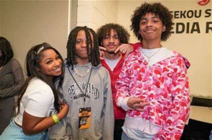 Unveiling The Age Of Lil Mama: A Journey Through Time