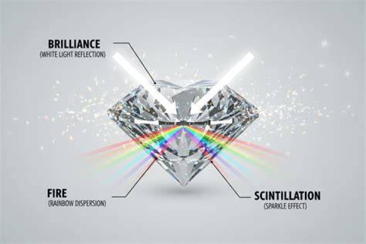 Unveiling The Brilliance Of Diamondsb.ag: A Comprehensive Guide