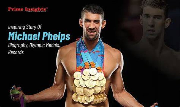 Unveiling The Extraordinary Journey: Facts About Michael Phelps