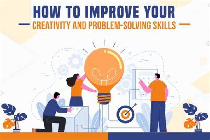 Unveiling The Journey Of Gio Helou: A Passion For Creativity And Innovation