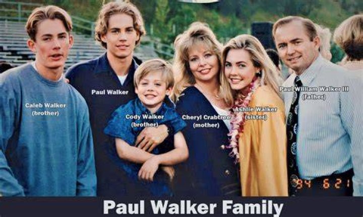 Unveiling The Legacy Of Paul Walker's Parents