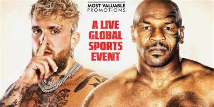 Unveiling The Life Of Mike Tyson: A Look At His Height And More
